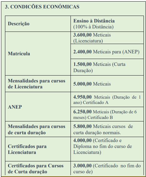 condicoes-economicas-2023-september Cursos de Curta Duração