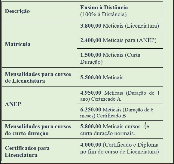 prices Cursos de Curta Dura&ccedil;&atilde;o